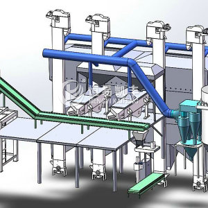 煤質柱狀活性炭包裝系統(tǒng)