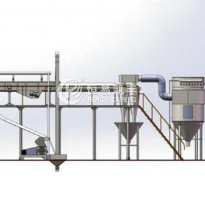 炭化料破碎篩分系統
