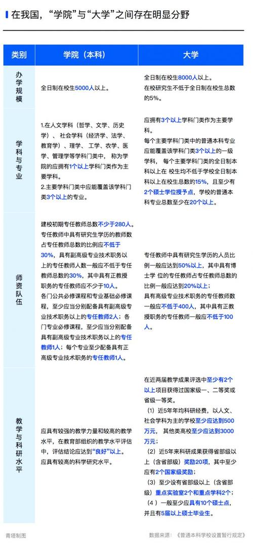 新澳门原料免费和32所新大学来了与32所新大学来了多少学生