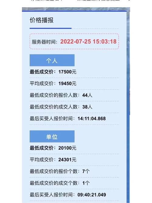 7777888888免费四肖和凶宅竞拍14轮后成交与杭州一凶宅竞拍14轮后成交