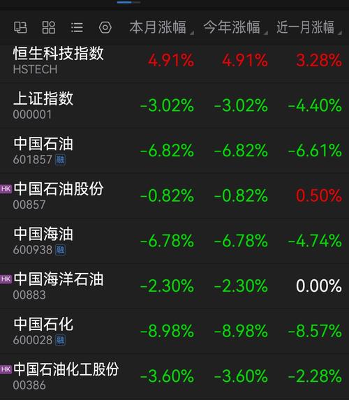 2025澳门开奖结果记录查询和黄金白银原油大涨与黄金白银原油大涨最新消息
