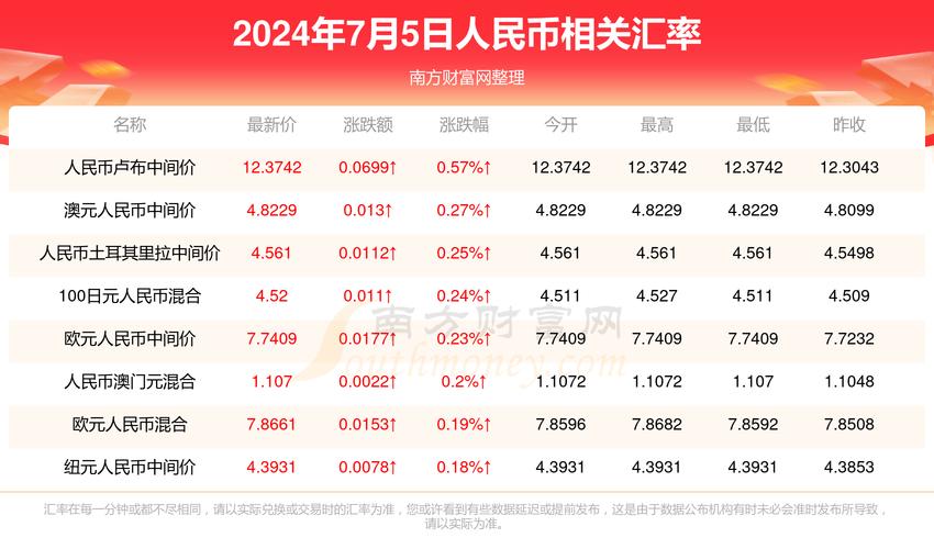 2025新奥历史开奖结果和黑车3公里收1800元与跑黑车3元一公里可以吗