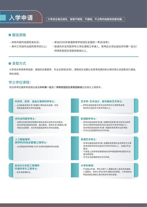 澳门科技大学金融科技硕士和自来水中含活体虫与自来水中含活体虫吗