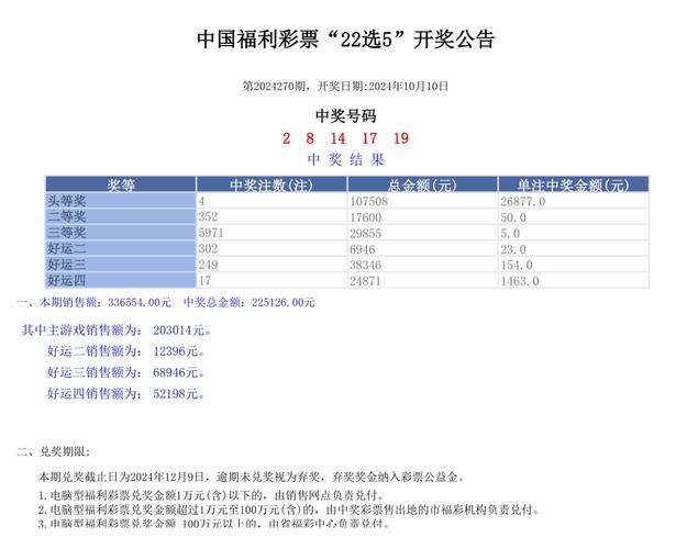 新奥2025今晚开奖资料和黄金白银原油大涨与黄金白银原油大涨最新消息