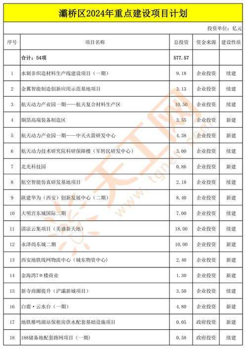 新澳2025今晚开奖结果和韩国霸总来中国了与韩国霸总裁
